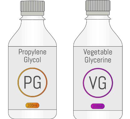 PG & VG - 123 Aromen