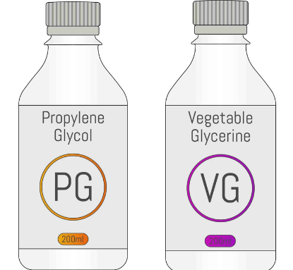 PG VG Loesungsmittel - 123 Aromen